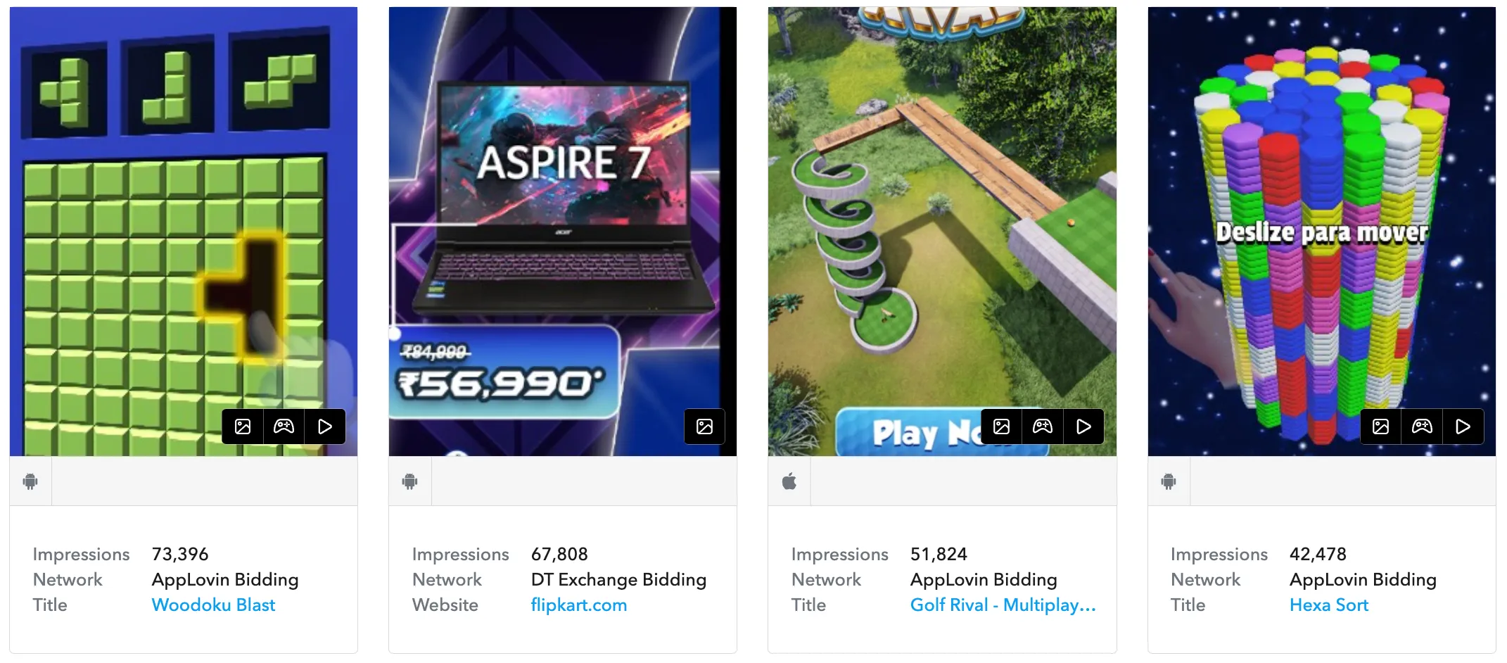 four creative snapshots, each captioned with the number of impressions, the network, and the title